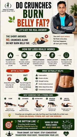 🔥 Do Crunches Burn Belly Fat? | Myth vs Fact