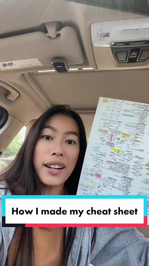 How to Create Effective Notes for Pre-Dental and Pre-Med Students