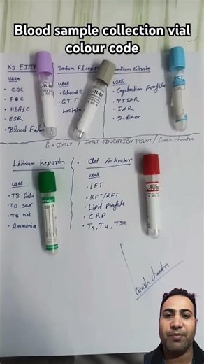 Blood sample colour code vial #hospital lab test viral vedios #diagnosticslab #diagnosticsservices