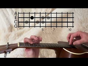 SpongeBob - Grass Skirt Chase // Ukulele Tutorial (Animated Tabs)