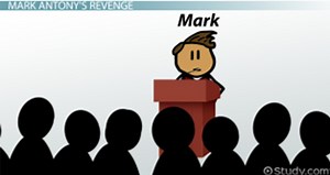 Mark Antony in Julius Caesar: Character Analysis, Overview