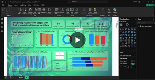 Predicting Plant Growth with Power BI | Tanuja Pawar posted on the topic | LinkedIn