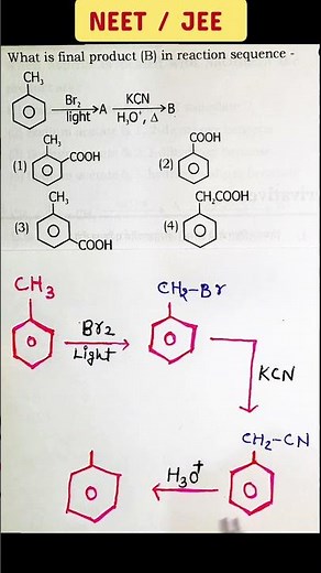 NEET / JEE MAINS NEET REVISION ORGANIC CHEMISTRY NCERT SOLUTIONS #cpsharmaclasses