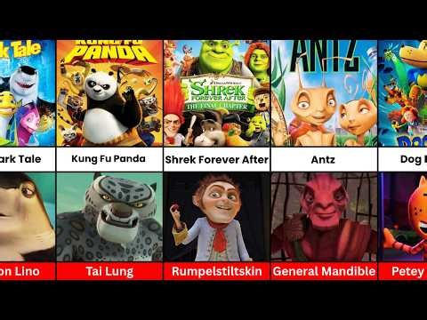 Evolution of DreamWorks Villains from Weak to Most Powerful 💀