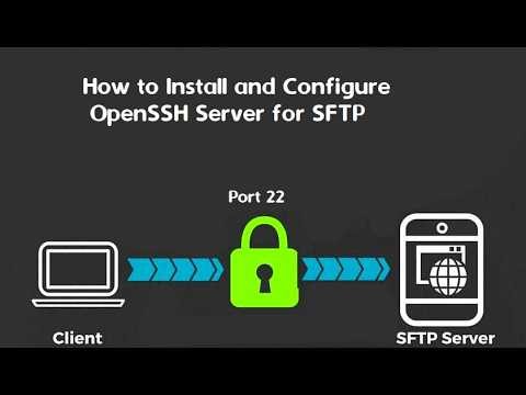 Как сделать Свой SFTP Сервер и какие можно Использовать Клиенты для его Подключения