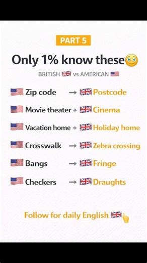 UK 🇬🇧 vs US 🇺🇸 English (Part 5 😳 Only 1% Know This!)
