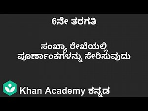 Adding integers on the number line[Kannada]|Class 6|Maths|KhanAcademy