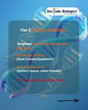 What an Immune Diagnostics Architecture Actually Looks Like
