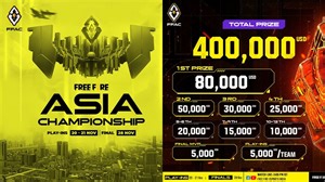 Free Fire Asia Championship 2021 prize pool distribution revealed