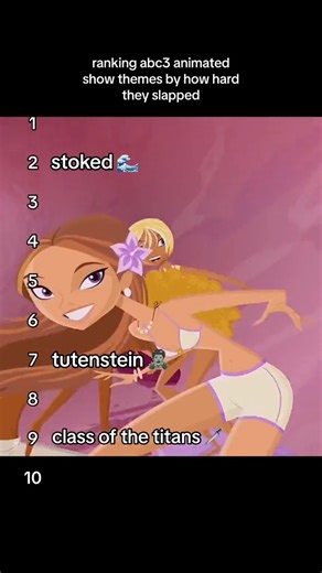 ABC on Instagram: "Which was your favourite? 🤔 #CoreMemory #ABC3 #ChildhoodShows #2000sNostalgia"