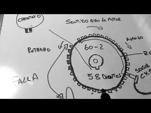 Rueda fónica Fiat breve explicación a un suscriptor
