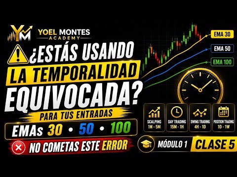 La Mejor Temporalidad para Operar con EMAs 30, 50 y 100 | Clase 5