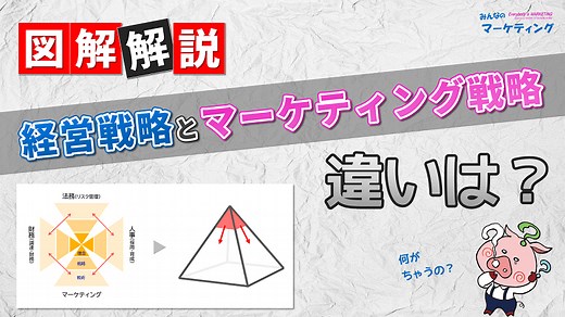 【図解】経営戦略とマーケティング戦略の違い･関係性を事例で分かりやすく解説