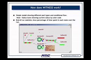Webinar: WITNESS Simulation Software for Manufacturing