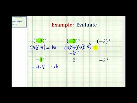 Ex: Evaluating Negative Numbers Raised to Powers