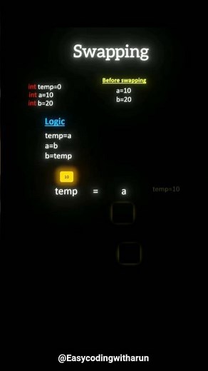 Swapping of two numbers #shortsfeed #shorts #trendingshorts #trending #growth #grow #swapping