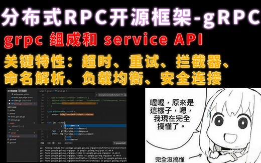 分布式微服务 RPC 框架 gRPC 全面讲解 | LinuxC/C  、golang