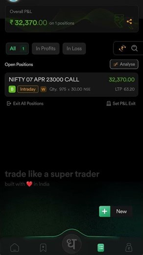 li e running profit in zero hero 📈📈 #viral #explore #nifty50