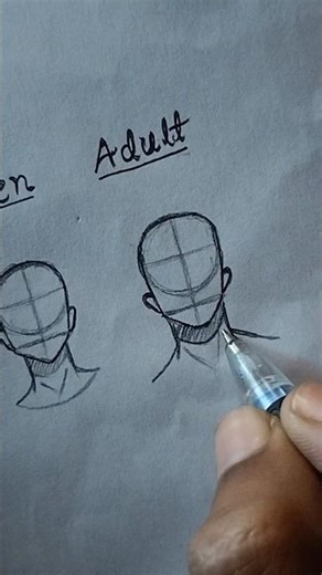 Tutorial draw Head loomis method(Baby,Teen, Adult)✨✍️!!#drawing #tutorial #howtodraw #art #ytshorts
