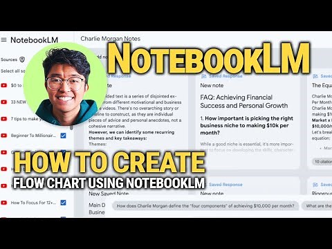 How To Create Flow Chart Using NotebookLM: QUICK Guide!