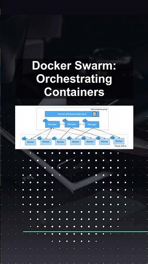 Docker Swarm: Orchestrating Containers ##ai ##artificialintelligence ##machinelearning ##aiagent
