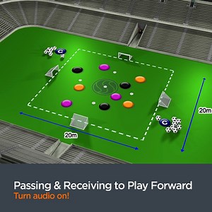 Turn audio on 🔊 This is a passing and receiving to play forward practice designed for U8-U11s... ⚽️🥅 | SportSessionPlanner.com