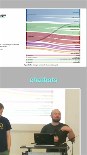 AI in HR: Chatbots Interviewing Candidates Now! #shorts
