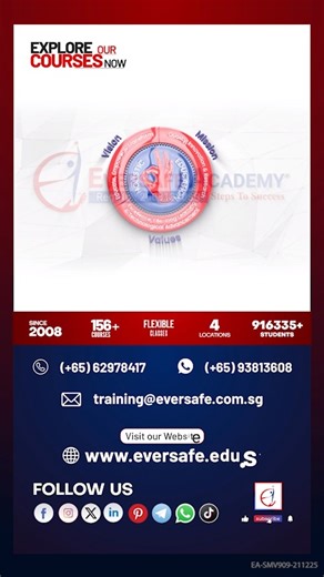 Mr. Selvaraji shares his journey at Eversafe Academy EVERSAFE Academy® Singapore ! 📲 WhatsApp: 📱 https://bit.ly/3JKmp0J 🖥️ Website: 🌐 https://eversafe.edu.sg/eversafe-academy/ #EversafeAcademy #WSHMCI #BCSS #ConstructionSafety #SingaporeSafety #WorkplaceSafety #SafetyTraining #SkillsFuture #CareerDevelopment #SafetyFirst | Eversafe Academy