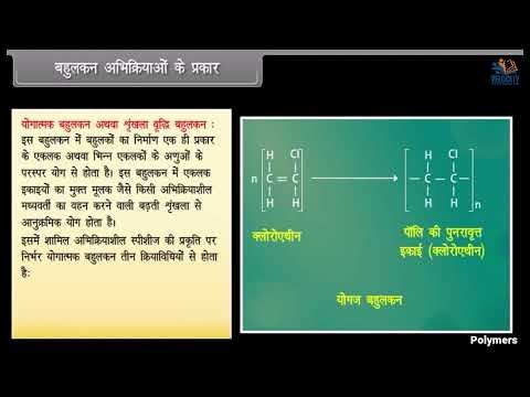 Polymers (पॉलिमर्स) | कक्षा 12 | Chemistry | NCERT