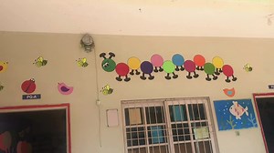 Creative Classroom Wall Decoration Ideas