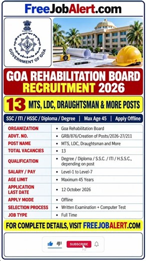 GRB Recruitment 2026 | 13 MTS, LDC, JE & More Posts #GRBRecruitment #GoaJobs