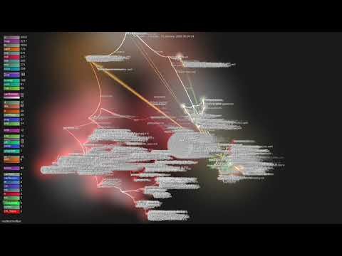 moltbot/moltbot - Gource visualisation