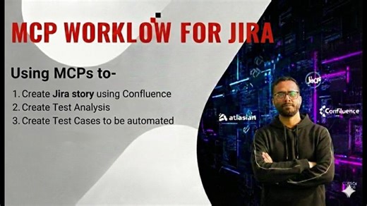 MCP Workflow for QAs Team - From Confluence to Jira | Atul Sharma