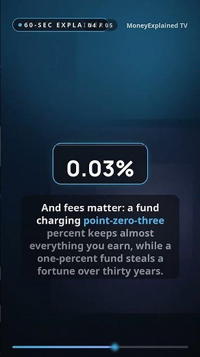 What Is an Index Fund? Investing Explained for Beginners