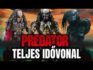 A Predator TELJES Idővonala! 🤯