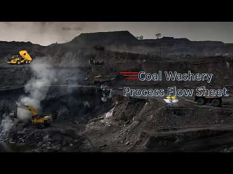 Coal Washery Process Flow Sheet