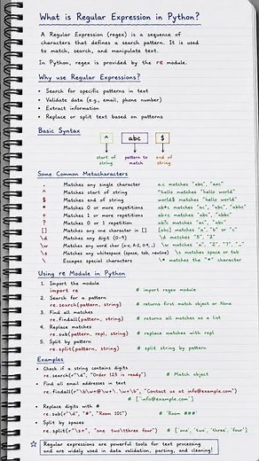🚀 Day 18 of Python Series – Regular Expressions (Regex) in Python 🐍