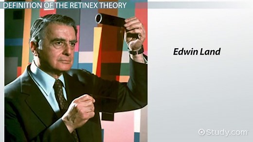 Retinex Theory of Color Vision & Constancy