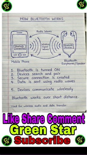 HOW BLUETOOTH WORKS