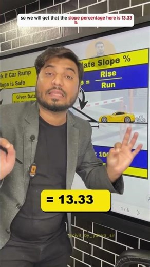 ✅Check If Car Ramp Slope Is Safe