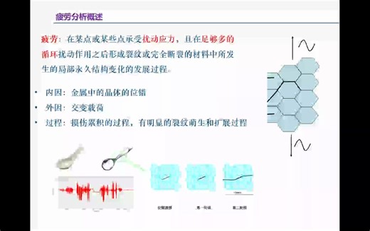 Fe- safe疲劳分析应用介绍