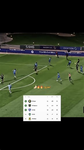 احذروا! نادي الاتحاد يعود بقوة إلى الصدارة