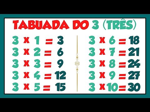 Tabuada do 3║Ouvindo e Aprendendo a tabuada de Multiplicação do 3️⃣ TRÊS║Tabuada do TRÊS ➯