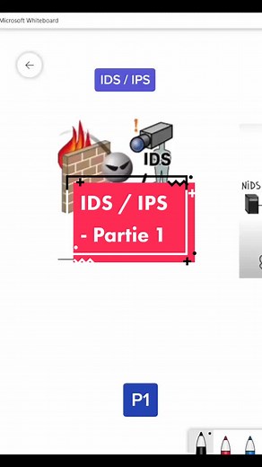 #IDS #IPS partie 1 #cyberdefense #cybersecurite #reseau #informatique #snort #detection #intrusion #prevention #camera #parefeu