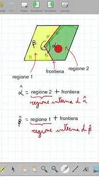 angolo concavo e angolo convesso#matematica #geometria #angolo