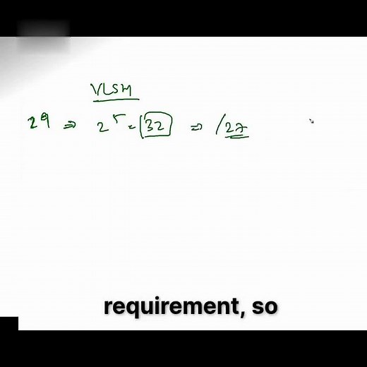 VLSM Design allocating IP address