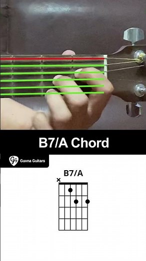 How To Play The B7/A Chord On Guitar - Guvna Guitars