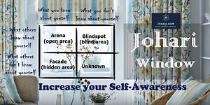 Johari Window to Increase Your Self-Awareness