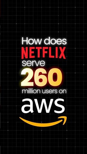 What Happens When You Click Play on Netflix? (System Design Explained)