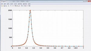 Solving ODEs in MATLAB, 5: Estimating Error, ODE23